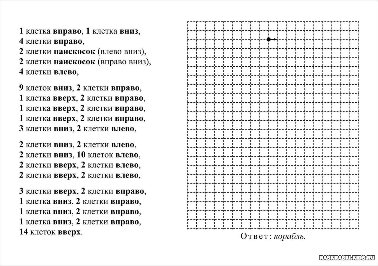 Графический математический диктант 2 класс школа России
